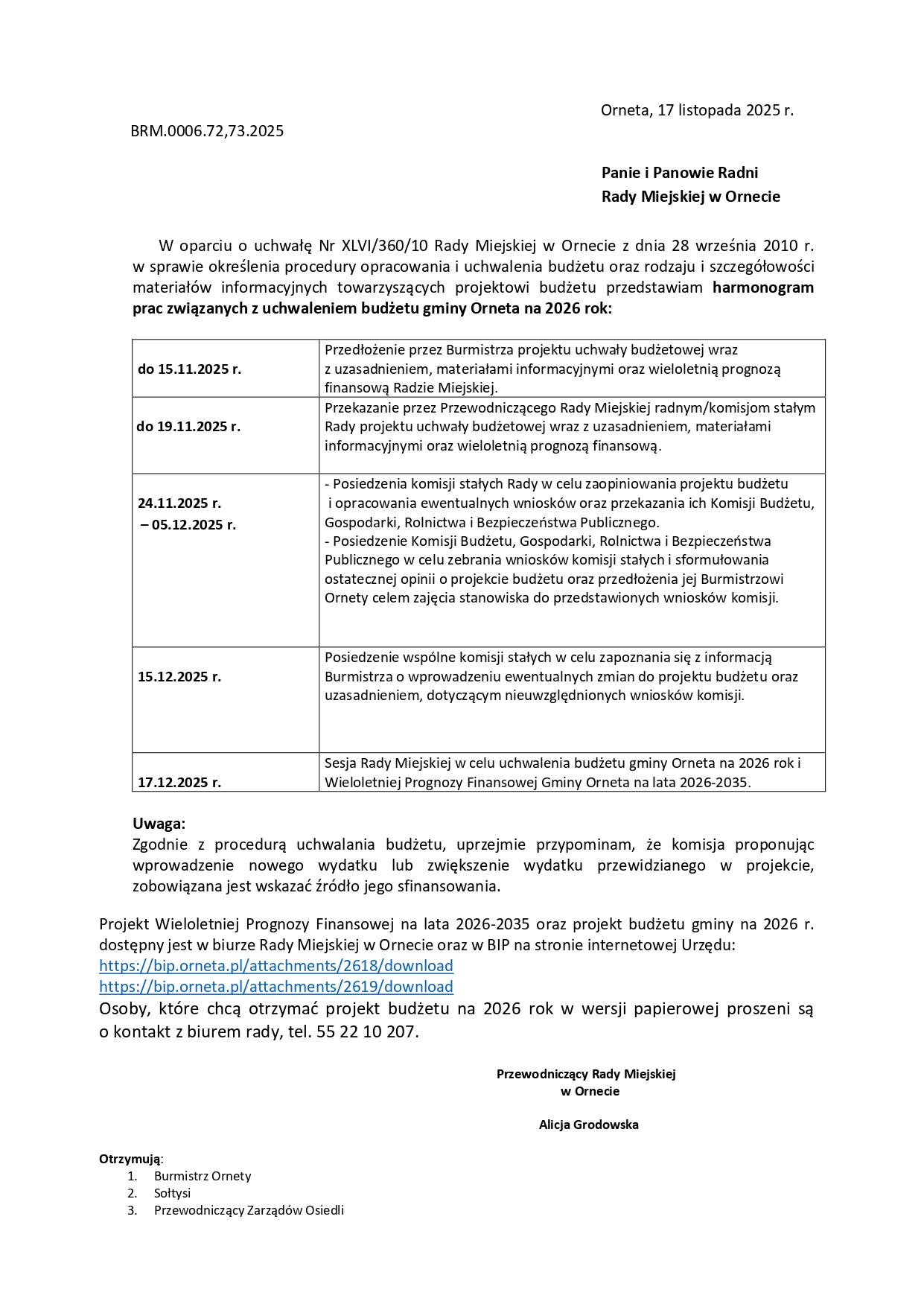 Harmonogram prac nad budżetem